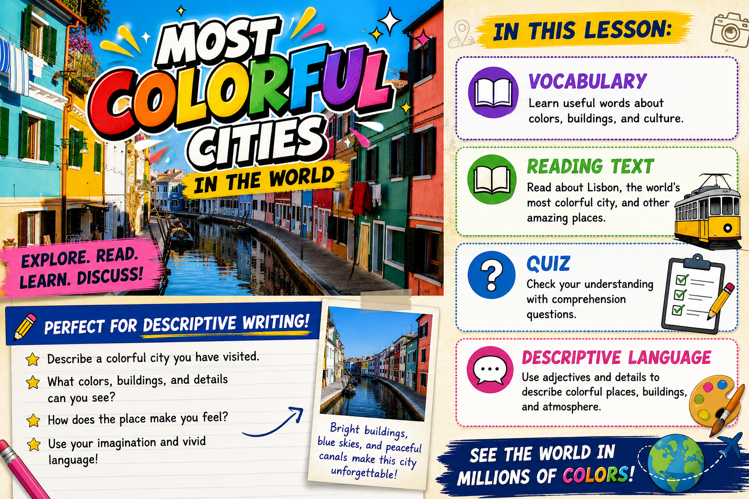 Brightly colored buildings lining a canal in a vibrant European city under a clear blue sky with lesson description