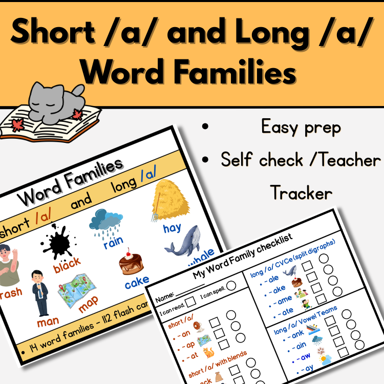 ESL Lesson game that include short a and long a families. Spot the Difference and Preposition Battle.